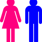 gender change