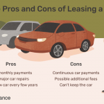 Lease A Car