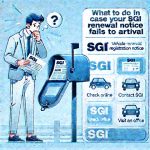 SGI