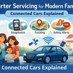Connected Cars Explained